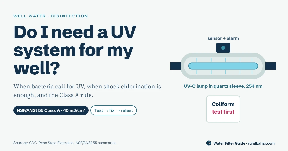 Do I Need a UV System for My Well?