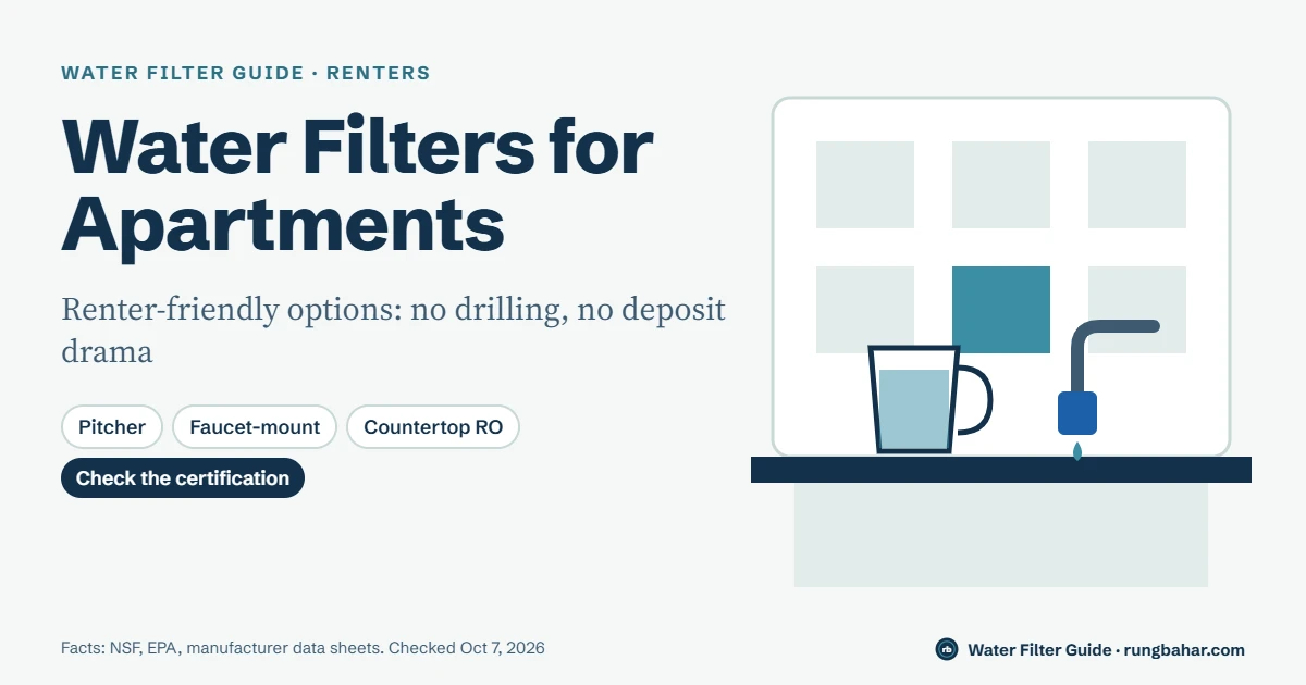Water Filters for Apartments guide cover showing an apartment building, a filter pitcher and a faucet-mount filter, with renter options: pitcher, faucet-mount and countertop reverse osmosis