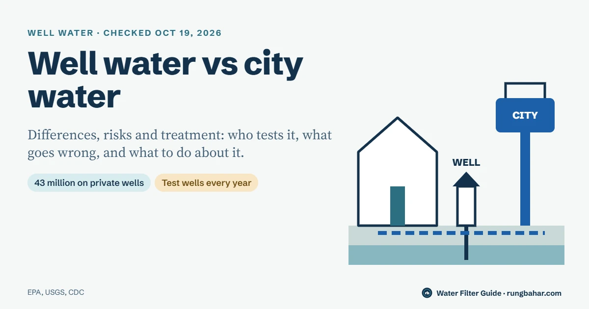 Well Water vs City Water: Differences, Risks and Treatment